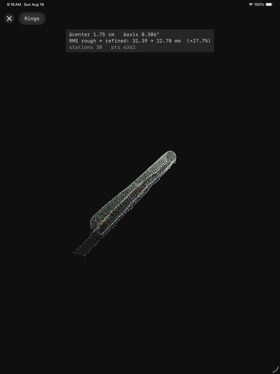 3D rings view