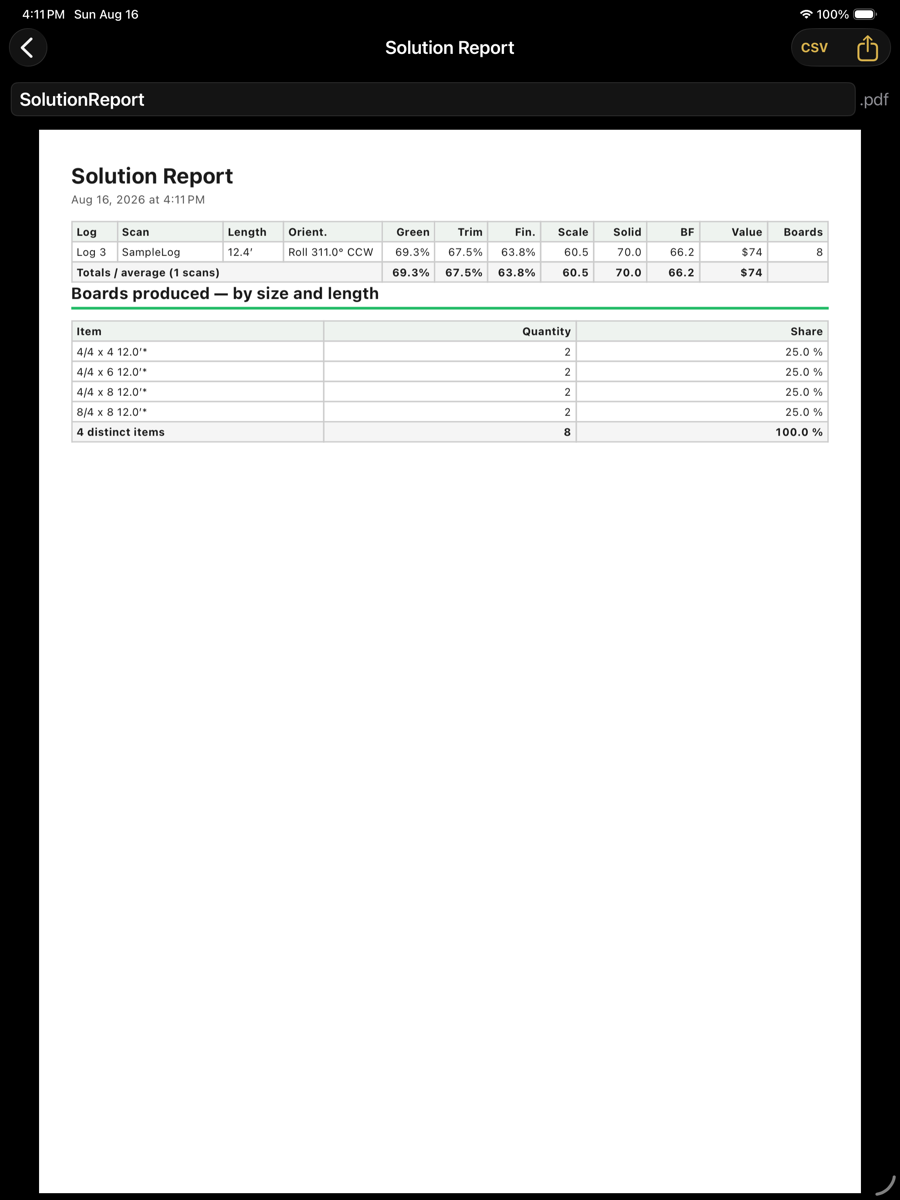 Solution Report